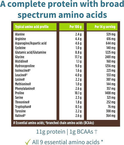 Advanced Vegan Vanilla Collagen Peptide Powder, Enhanced with Glycine, Proline & Hydroxyproline & Cofactor Vitamin C, Non GMO, Vegetarian Plant Based Collagen Powder Booster, 35 Servings, by Igennus