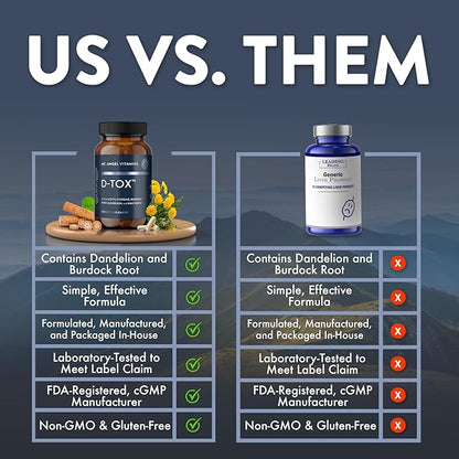 Mt. Angel Vitamins D-Tox - Advanced Liver Cleanse & Detox Repair Supplement, Supports Fatty Liver Health & Enzyme Reduction with Milk Thistle, NAC, and Dandelion Root - 60 Capsules