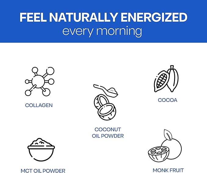 NutriBreakfast by Nutrillermo/Keto Protein Chocolate Collagen Powder with MCT Oil/MCT Oil Powder with Collagen/Keto Collagen Peptides Powder with Grass-Fed Bovine Collagen Type I & III-15 Servings