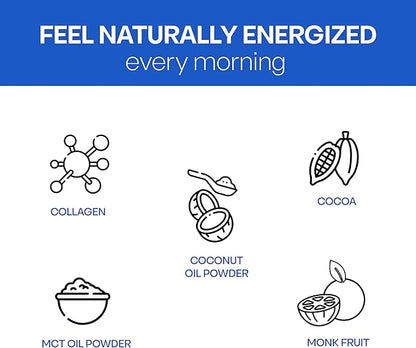 NutriBreakfast by Nutrillermo/Keto Protein Chocolate Collagen Powder with MCT Oil/MCT Oil Powder with Collagen/Keto Collagen Peptides Powder with Grass-Fed Bovine Collagen Type I & III-15 Servings