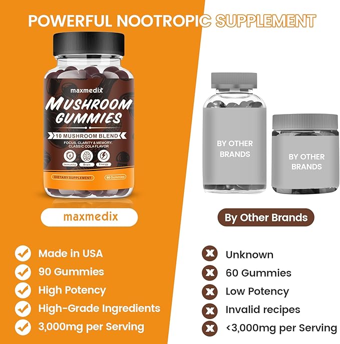 Mushroom Gummies - 10x Mushroom Supplement with Ashwagandha and Lions Mane - Brain Booster, Immune Support, Energy - Mushroom Supplement for Men & Women 90 Coke Gummies