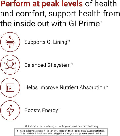 ACTIVATEDYOU GI Prime Digestive Health Drink to Support a Healthy GI Lining, Improve Digestive Comfort and Energy - Berry Calm Flavor (30 Servings)