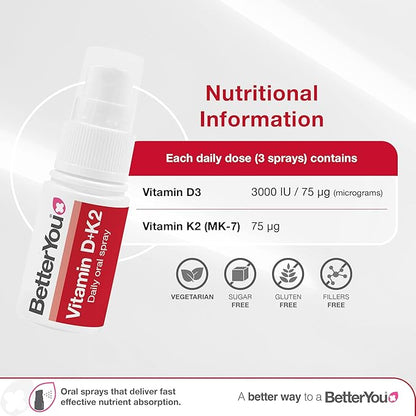 BetterYou D3000 and K2 Vitamin D Daily Oral Spray - Convenient Alternative for Tablets - Supports Bone Health and Boost Immune System - Natural Peppermint Flavor - 0.4 oz