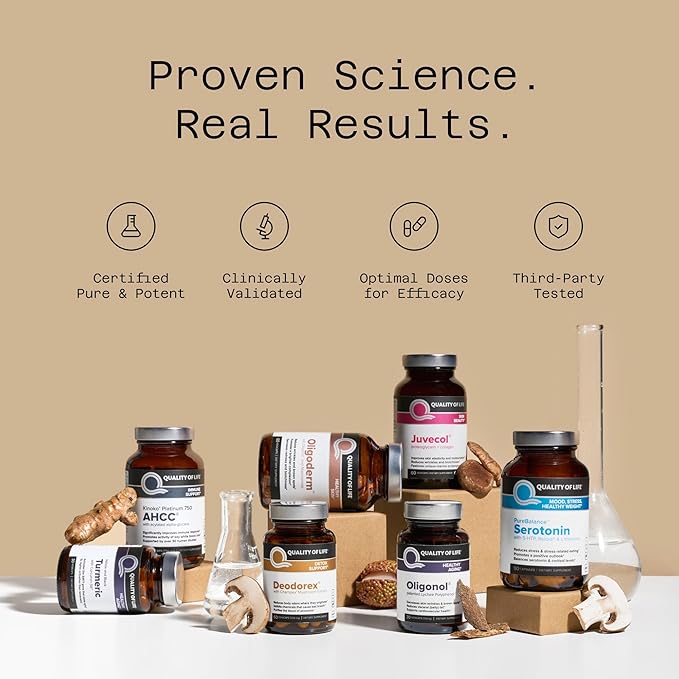 Quality of Life - Oligoderm - Premium Skin Support Supplement Featuring Oligonol and Niacinamide - 60 Capsules