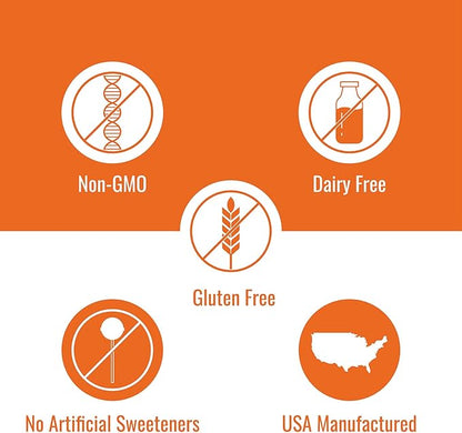 Dr. Christianson RS Complete - Resistant Starch Powder with Organic Green Banana Flour - Non-GMO + Dairy-Free Fiber Powder Supplement - The Metabolism Reset Diet (30 Servings / 300g)