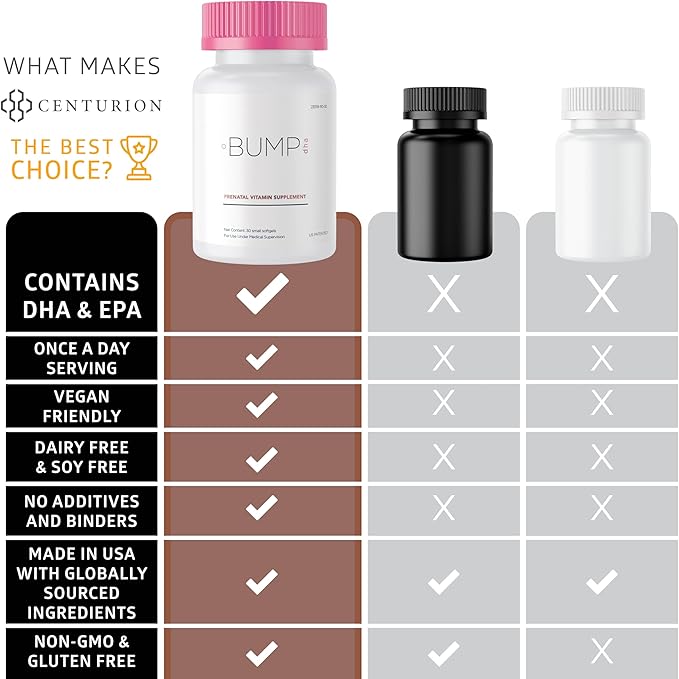 Premium Prenatal Vitamins [10 Powerful Ingredients] with DHA, EPA, Folate and Vitamin B12, All Natural Pregnancy Supplement for Fetal Development and Pregnancy Support, 30 Softgels