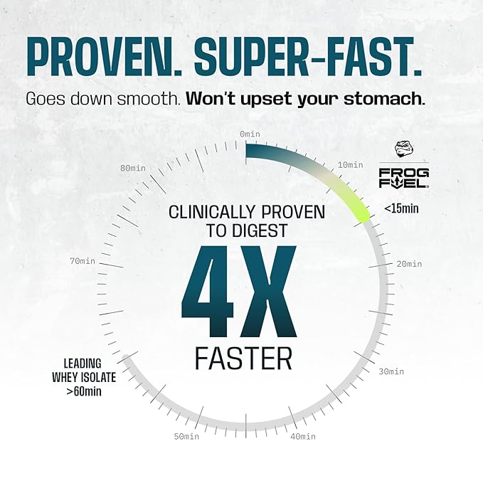 Frog Fuel Ultra Pre Workout Shot & Energy Gel with 1500mg Beta Alanine, Electrolytes 8g Protein Nano-Hydrolyzed Grass Fed Collagen, 10g Carbs, Gluten Free, Fat Free, Berry, 1.2 oz Packets, 24 Pack
