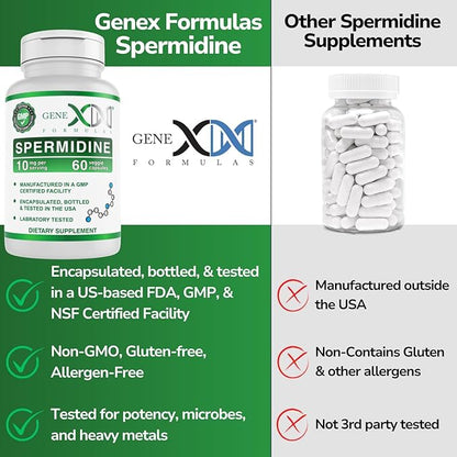 Genex Formulas Spermidine Supplement (60 Vegan Capsules)-10mg of Spermidine from Wheat Germ Extract, Autophagy Supplement for Healthy Aging & Cell Renewal, Non-GMO, Gluten-Free