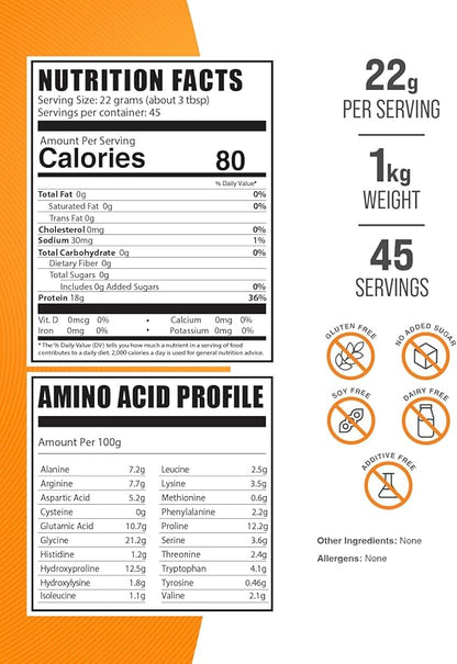 BulkSupplements.com Beef Bone Broth Protein Powder - Bovine Bone Broth Protein, Lactose Free Protein Powder - Dairy Free & Gluten Free, 22g per Serving, 1kg (2.2 lbs) (Pack of 1)