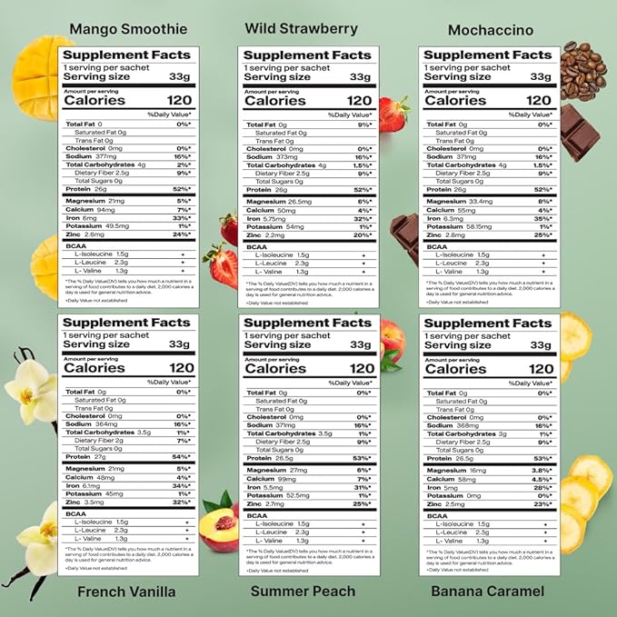 Sport Pea Protein Isolate Powder, Dairy, Gluten, Allergen, Soy Free 6 Flavors x 5 Sachets 100% Vegan Plant Protein | Sport Multi Pack 30