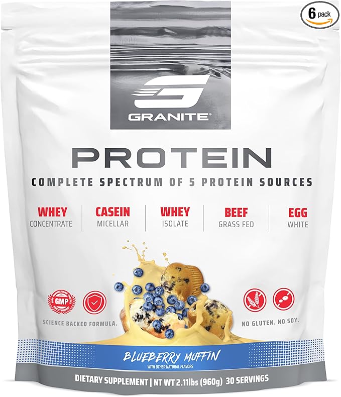 Granite Protein Powder | Whey Isolate & Concentrate| Casein for Lean Muscle Building & Workout Recovery | 30 Servings | Egg & Grass Fed Protein | 23g Protein from 5 Sources | Blueberry Muffin Flavor