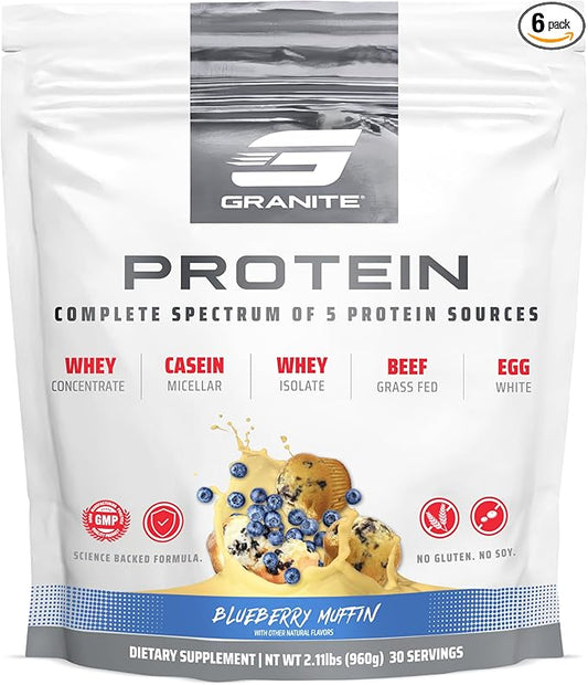 Granite Protein Powder | Whey Isolate & Concentrate| Casein for Lean Muscle Building & Workout Recovery | 30 Servings | Egg & Grass Fed Protein | 23g Protein from 5 Sources | Blueberry Muffin Flavor