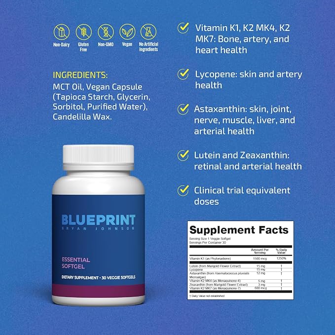 Blueprint Bryan Johnson Essential Softgel Supplement - Letein, Zeaxanthin, Lycopene, Vitamin K1 & K2 MK-7 & MK-4 - Optimal Vision, Bone & Heart Health Support - Vegan, All Ages (30 Servings)