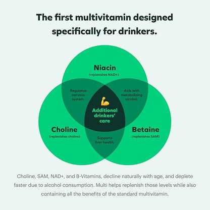 Cheers Multi | Multivitamin for Drinkers | Replenish Lost Vitamins from Drinking & Support Overall Health | 90 Doses | Choline, Betaine, Niacin, B-Vitamins | Daily Multivitamin Supplement