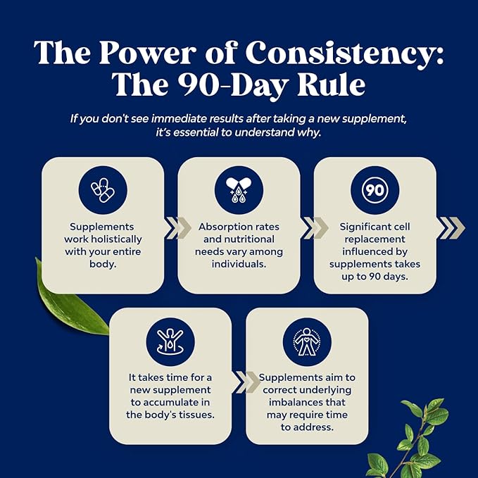 Pre Conception Male Fertility Supplement - Advanced Fertility Supplement for Men with CoQ10 Maca Root Methyl Folate & D-Aspartic Acid for Enhanced Count Motility & Overall Fertility Support (1 Month)