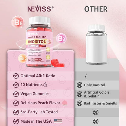 Myo-Inositol & D-Chiro Inositol Gummies 2050mg for Women with Vegan Omega-3 + D3, Magnesium Glycinate, Methyl Folate + B12, 40:1 Ratio Inositol for Hormone Balance, Fertility & Ovarian, Sugar Free
