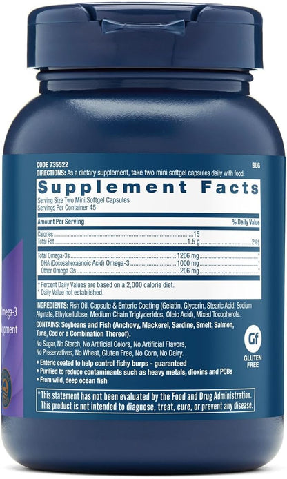 GNC Triple Strength DHA 1000 Mini, 90 Mini Softgels, for Join, Skin, Eye, and Heart Health