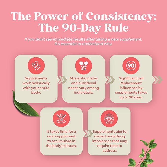 Vegan Prenatal Gummies for Women - Gummy Prenatal Vitamins for Women with Iron Folic Acid and Superfruit Blend - Chewable Prenatal Vitamins for Women Gummy Formula (Pineapple Mango) - 1 Month