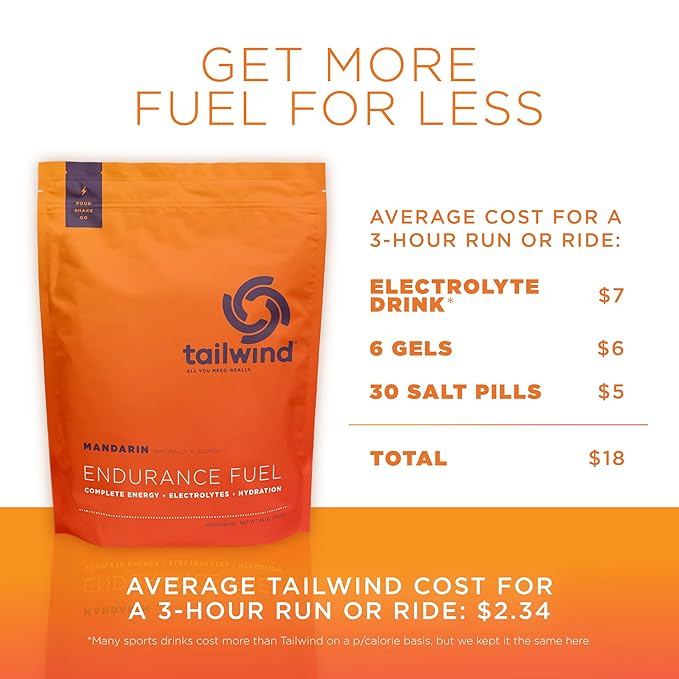Tailwind Nutrition Endurance Fuel, Electrolyte & Hydration Sports Drink Mix Powder, Gluten-Free, Vegan, Mandarin Orange, 30 Servings
