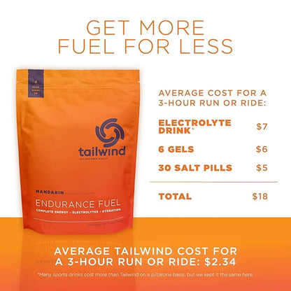Tailwind Nutrition Endurance Fuel, Electrolyte & Hydration Sports Drink Mix Powder, Gluten-Free, Vegan, Mandarin Orange, 30 Servings