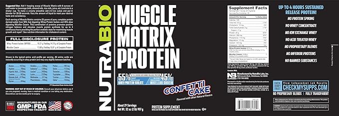 NutraBio Muscle Matrix Protein Powder, Confetti Cake - 25g of Protein Per Scoop - Whey Isolate and Micellar Casein Combo - 2 Pounds, 28 Servings
