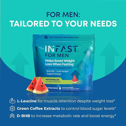 Real Ketones Intermittent Fasting Drink Mix for Men BHB Exogenous Ketones Powder with Fasting Electrolytes & Green Coffee Bean Extract for Sustainable Hydration Energy and Focus (Watermelon) - 30ct
