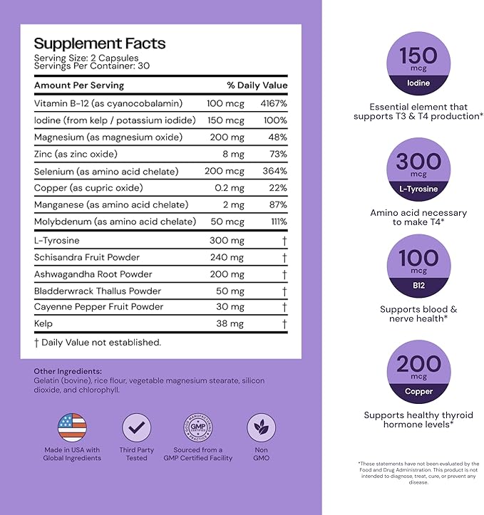 Thyroid Support with Iodine, Natural Supplement for Women and Men, Supports Energy and Thyroid Health, 60 Capsules