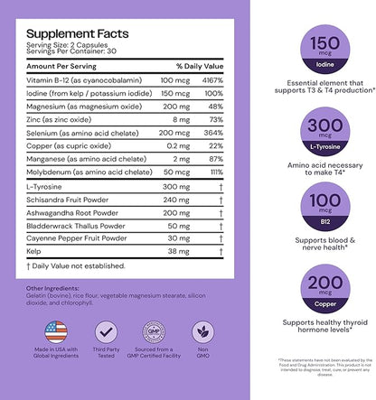 Thyroid Support with Iodine, Natural Supplement for Women and Men, Supports Energy and Thyroid Health, 60 Capsules