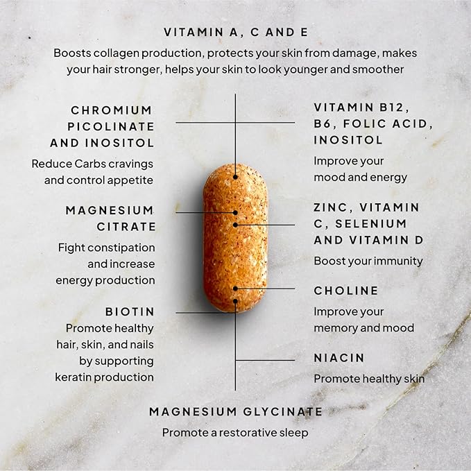 Vegan Multivitamins for Women -Expert Designed 28 Nutrients – Boost Energy, Sleep, Skin & Reduce Cravings - Womens Multivitamin, Keto, Vegan,Gluten Free, Keto- USA, 2-Month Supply