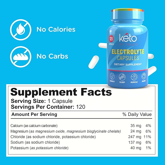 Keto Vitals Electrolyte Capsules | The Original Keto Electrolyte Pills Supplement | Salt Electrolyte Tablets for Hydration | Calorie-Free | Carb-Free KetoVitals Electrolyte Capsules
