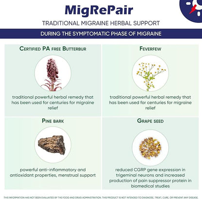 MigRePair | Doctor Formulated Natural Herbal Supplement for Migraine Relief Needs | Supports Relief During Migraine Discomfort (Ictal Phase) with Feverfew | PA-Free Butterbur | Pine bark & Grape Seed