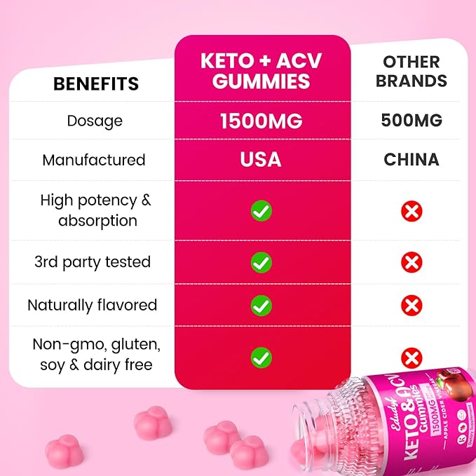 Keto ACV Gummies - Sugar-Free Apple Cider Vinegar Gummies Keto-Friendly, Vegan, Non-GMO, Gluten-Free Apple Flavor Formula for Men & Women 60 Count