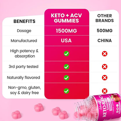 Keto ACV Gummies - Sugar-Free Apple Cider Vinegar Gummies Keto-Friendly, Vegan, Non-GMO, Gluten-Free Apple Flavor Formula for Men & Women 60 Count