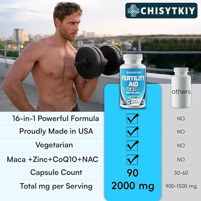 Male Fertility Supplements, Advanced Fertility Supplement for Men Optimal Sperm Count Motility & T-Level with Maca Root, Tribulus Terrestris, Zinc, CoQ10, Pre Conception for Him, 270 Caps