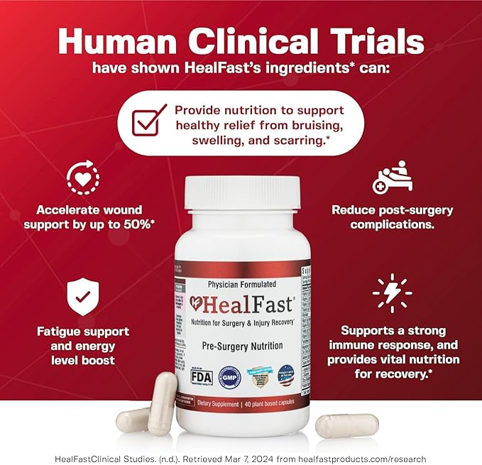 Surgery & Injury Recovery Supplement (Pre-Op): Quercetin, Probiotics Supplement for Wound, Liposuction, Tummy Tuck, and BBL Post Surgery Supplies