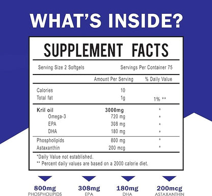 Dr. JOEL'S MOM NUTRIX Antarctic Krill Oil Supplement - 3000 mg Per Serving - 150 Softgels - High Absorption EPA, DHA, Astaxanthin & Phospholipid - No Fishy Aftertaste Like Fish Oil - Made in USA