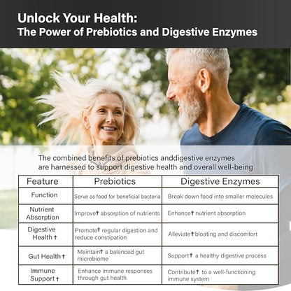 Probiotics with Prebiotics for Men and Women - 35 Strains Organic Probiotic 100 Billion CFU, Vegan Acidophilus Probiotic Supplement, Non-GMO Raw Probiotic 180 Capsules (180 Count/90 Days Supply)