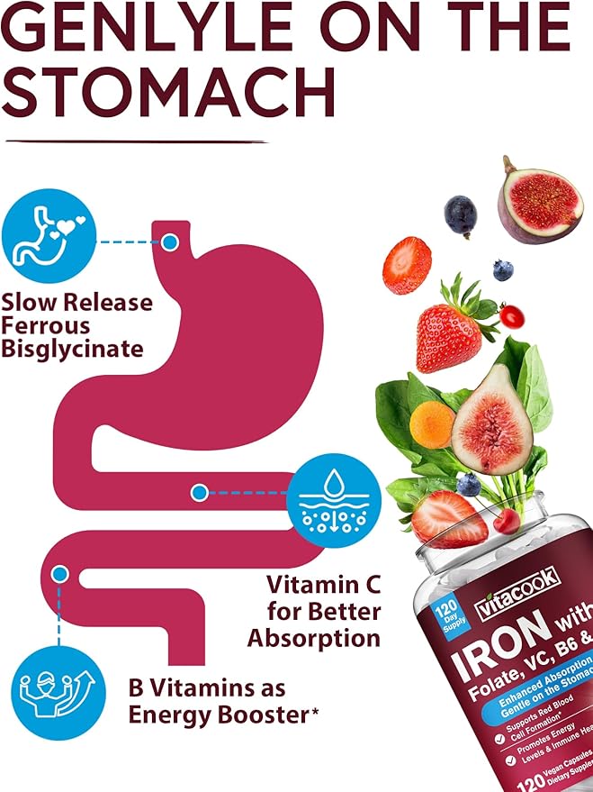 Iron Supplement for Women & Men, Iron Bisglycinate with Vitamin C, B6, B12, Folate, Stomach Friendly, Non-Constipating, Blood Health & Energy Boost, 120 Vegan Caps