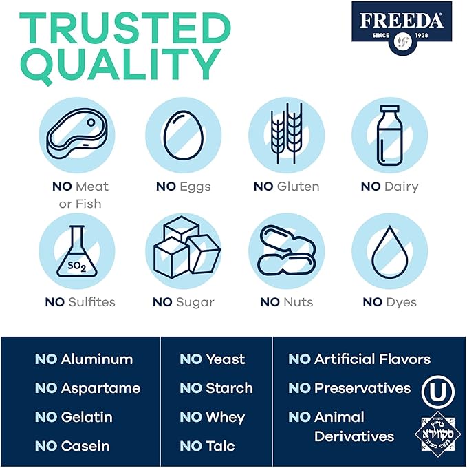 FREEDA Multivitamin One Daily – Quintabs-M with Iron – Kosher Multi Vitamins Supplements for Women Health - Multivitamins for Women & Iron-Deficient Men Adult Vitamins Multivitamin (250)