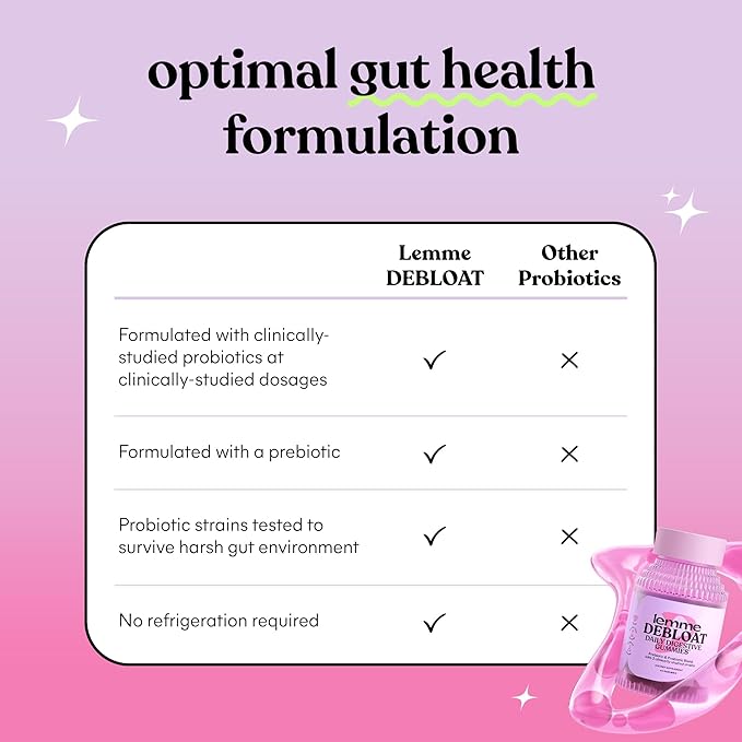 Lemme Debloat - Digestive & Gut Health Gummies with 2 Clinically Studied Probiotics & Prebiotic, 3 Billion CFUs - Vegan, Gluten Free, Non GMO, BlackBerry Flavor (60 Count) (Pack of 2)