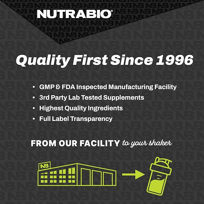 NutraBio Niacinamide Supplement for Normalized Blood Lipids, Better LDL & HDL Levels, Flush Free Vitamin B3, 500mg - 120 Vegetable Capsules