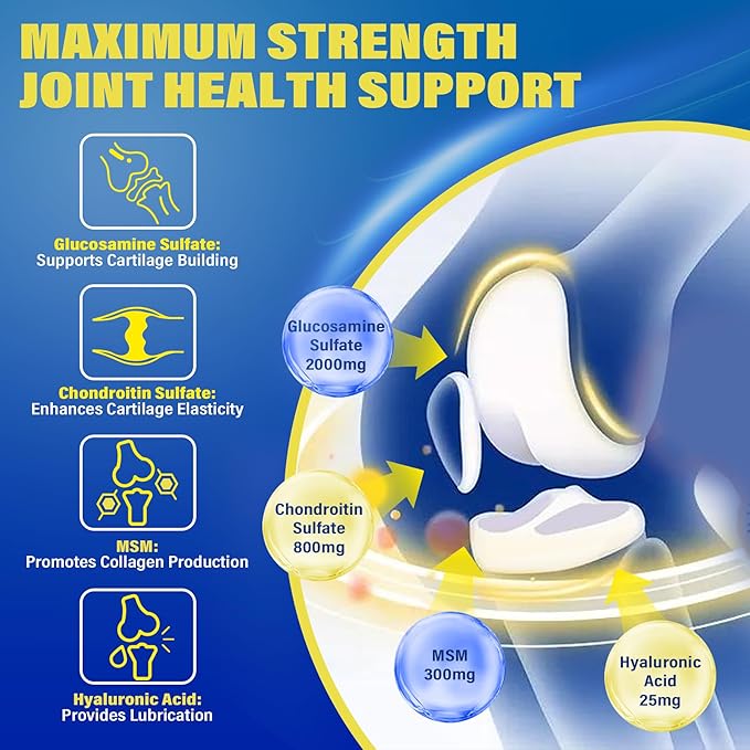 Sugar Free Glucosamine Chondroitin MSM Filled Gummies 3100mg - Joint Support Supplement - Plus Turmeric, Boswellia, Hyaluronic Acid & Vitamin D3, Mobility, Comfort, Flexibility & Bone Support, 60Cts