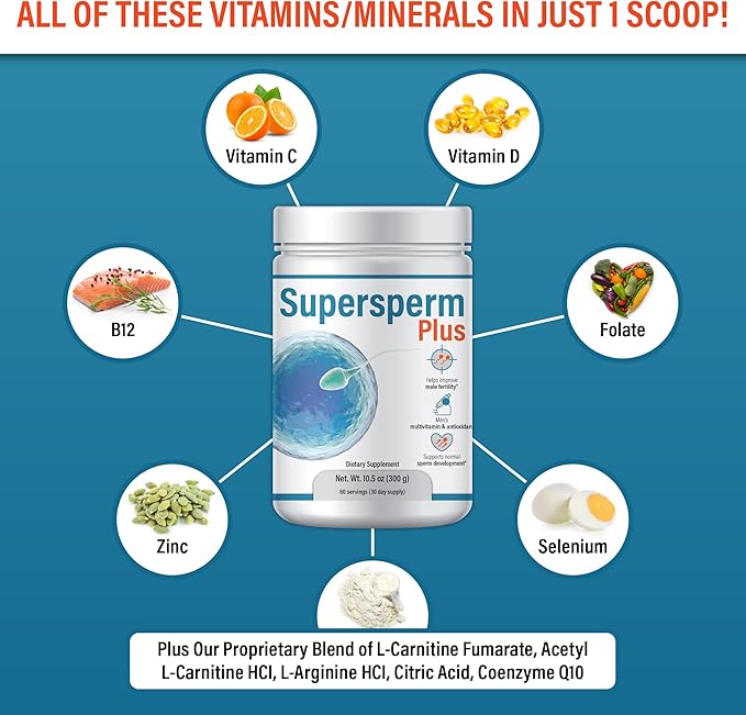 Male Fertility Supplement with L-Carnitine and L-Arginine, Preconception Fertility Formula for Optimal Count & Healthy Volume Production,1 Month Supply (60 doses) in Powder.