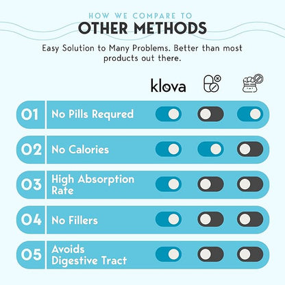 Klova Extra Strength Sleep Patches for Longer-Lasting Rest & Clear Morning Energy, with 6mg Melatonin and Natural Ingredients Like Valerian, Passion Flower, L-Theanine & More