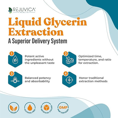 IntestiClear - Advanced Intestinal Cleanse Support for Humans - All-Herbal Liquid Formula for Fast Absorption - Bonus Liver Support - Wormwood, Black Walnut, Ginger and More