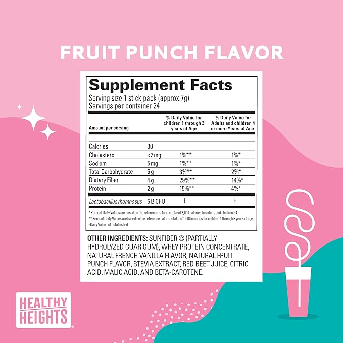 Healthy Heights Happy Tummies Prebiotic and Probiotic Fiber Supplement for Kids Ages 2+