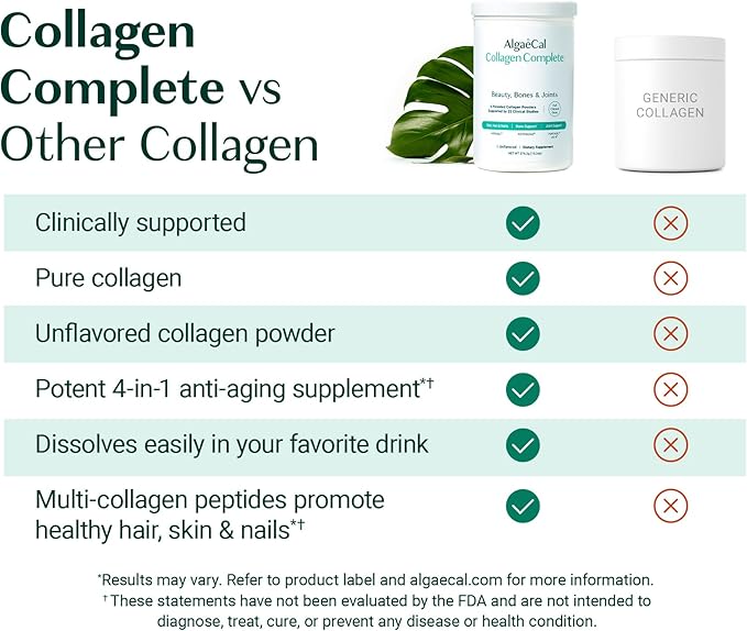 ALGAECAL Hydrolyzed Collagen Complete - Anti-Aging Collagen Powder with Clinically-Supported Beauty Collagen, Patented Formulation Verisol, Fortibone & Fortigel, Multi Collagen Peptides, 30 Servings