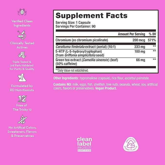 HUM Skinny Bird - Appetite Suppressor for Women with Caralluma, Chromium, 5 HTP + Green Tea Extract (90 Capsules)