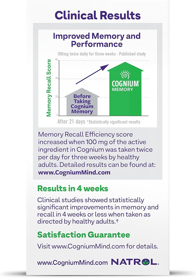 Natrol Cognium Memory, Brain Health Supplements for Adults, Dietary Supplement for Brain Health and Clinically Shown to Improve Memory and Recall in Healthy Adults, 60 Tablets, Up to a 30 Day Supply
