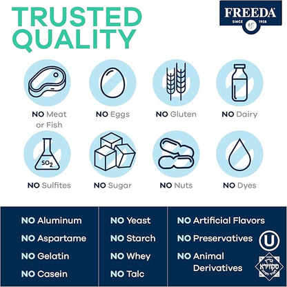 Freeda Senior Multivitamin - Kosher Vitamins for Men & Women 60 and Over - One Daily Coated Tablet - Women’s & Men’s Vitamins Multivitamin 60 Plus - Vitamins for Women Over 60 Plus Elderly (250 Count)